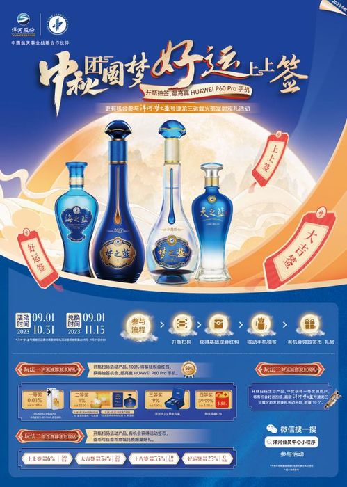 洋河股份2023年中報 營收利潤雙升，酒類經(jīng)營彰顯高質量發(fā)展韌性